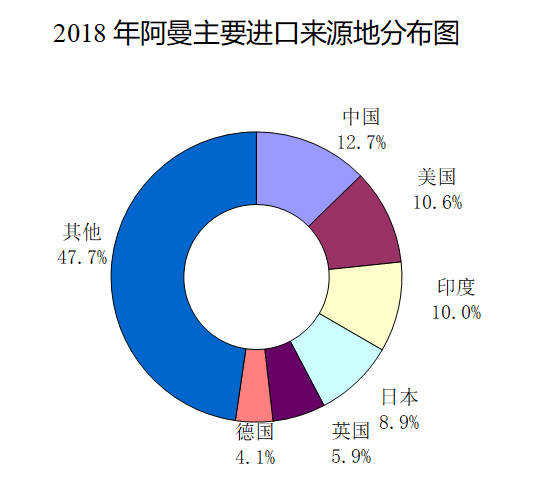 微信图片_20200119162239