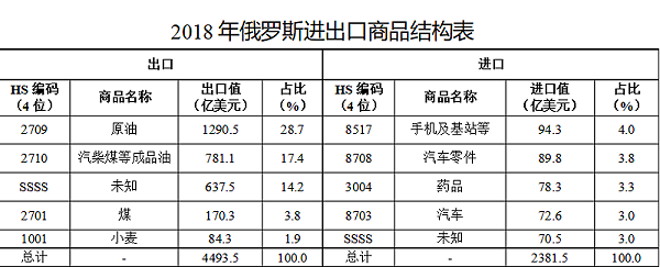 微信图片_20200206191410