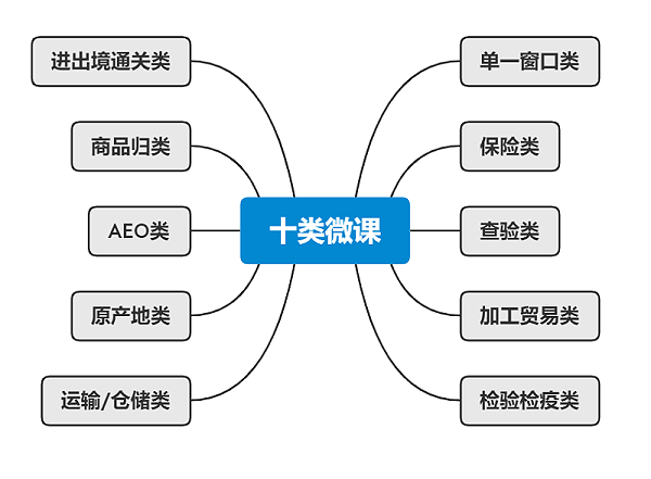 微信图片_20200104162532