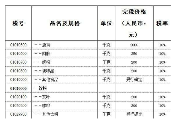 微信图片_20200219170231